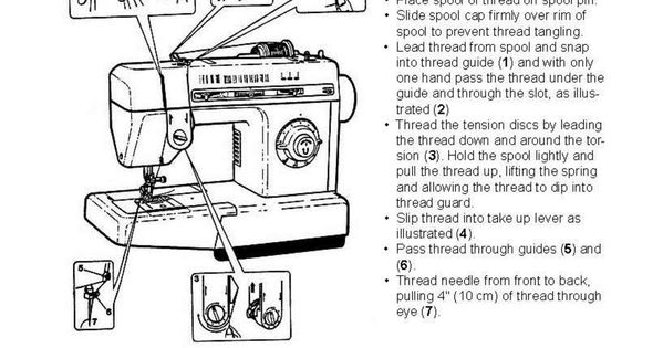 Janome sewing machine model 802 manual free download
